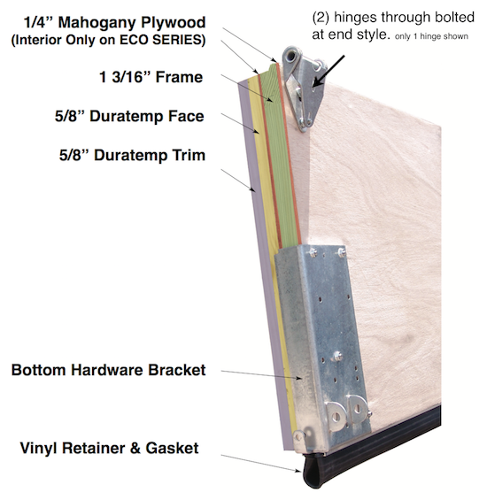 eco-composite-door-specs